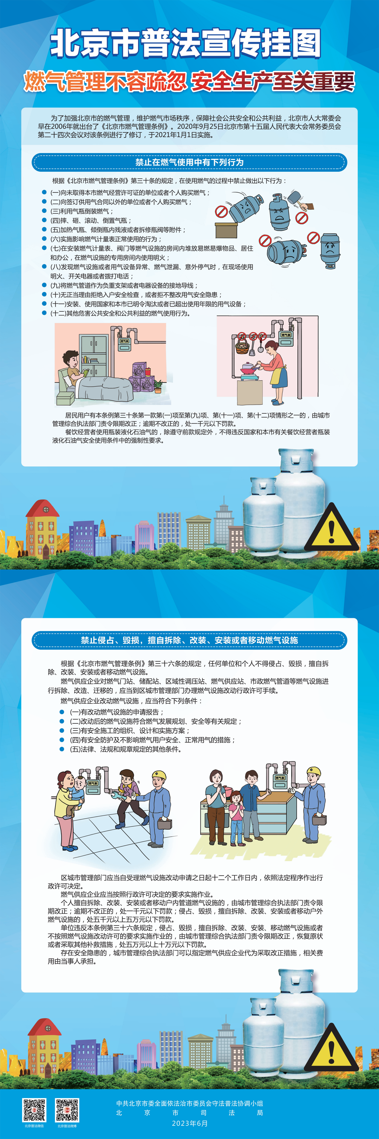 北京市普法宣传挂图第六期