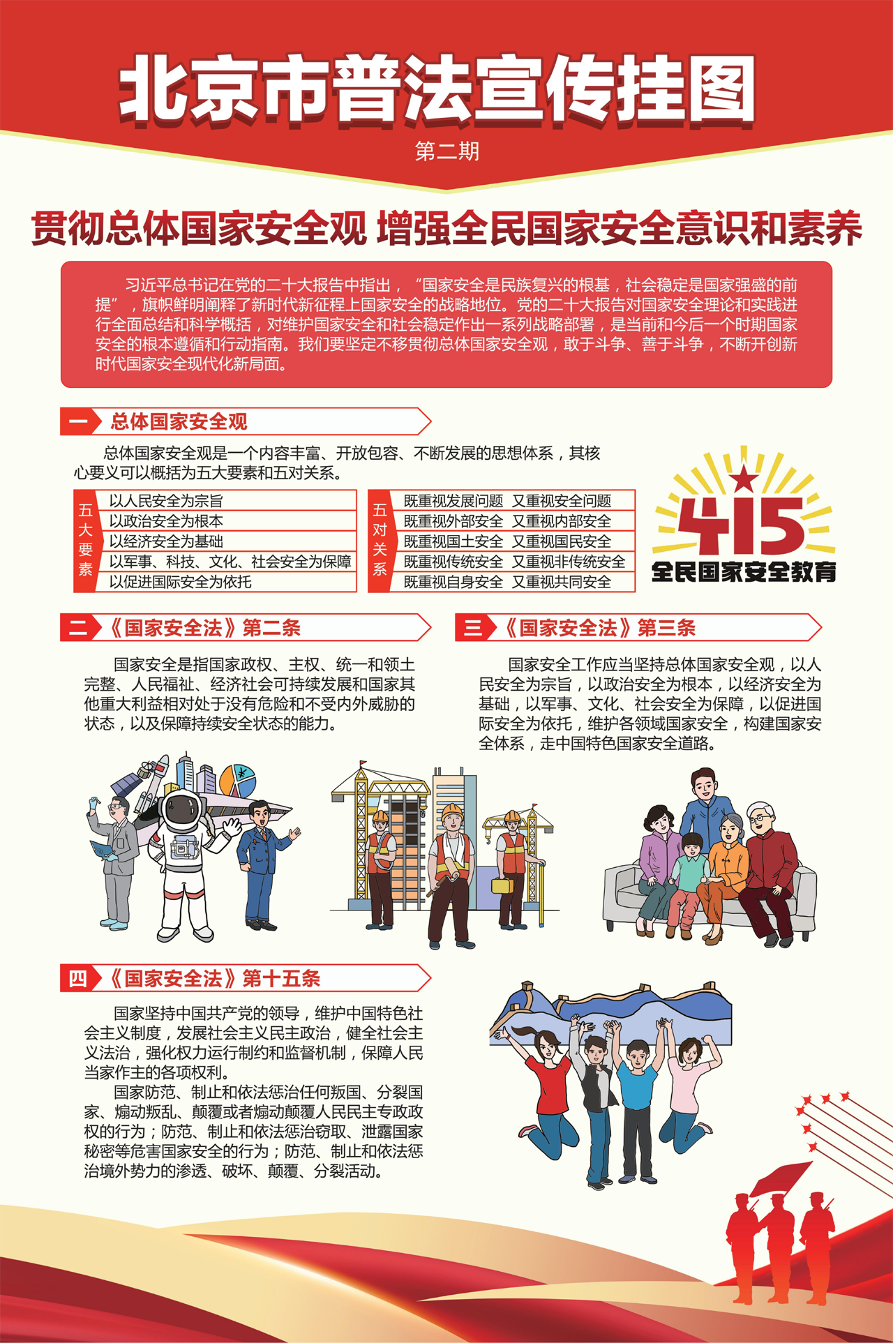 北京市普法宣传挂图第二期-1