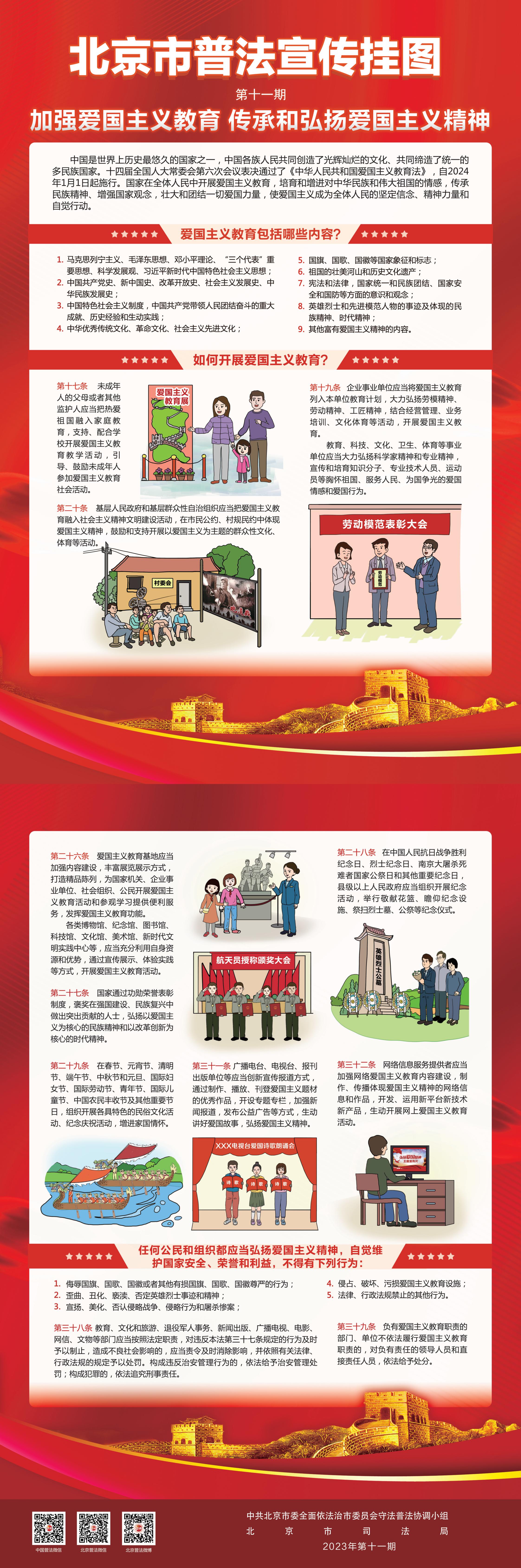 北京市普法宣传挂图第十一期