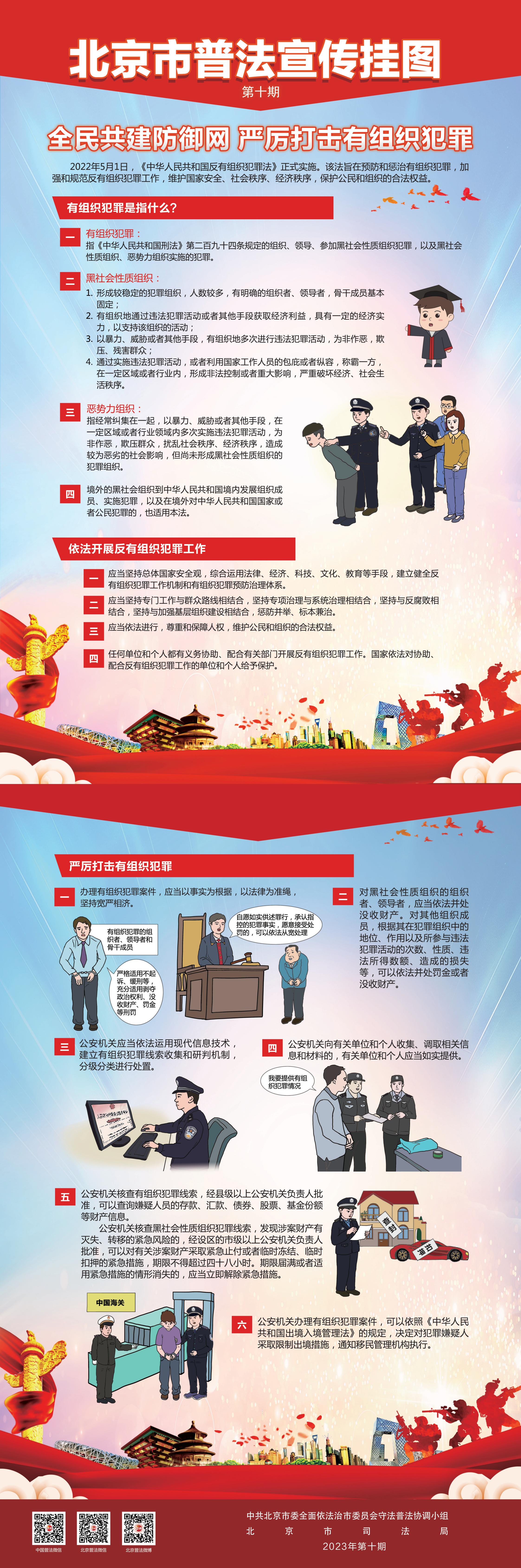 北京市普法宣传挂图第十期