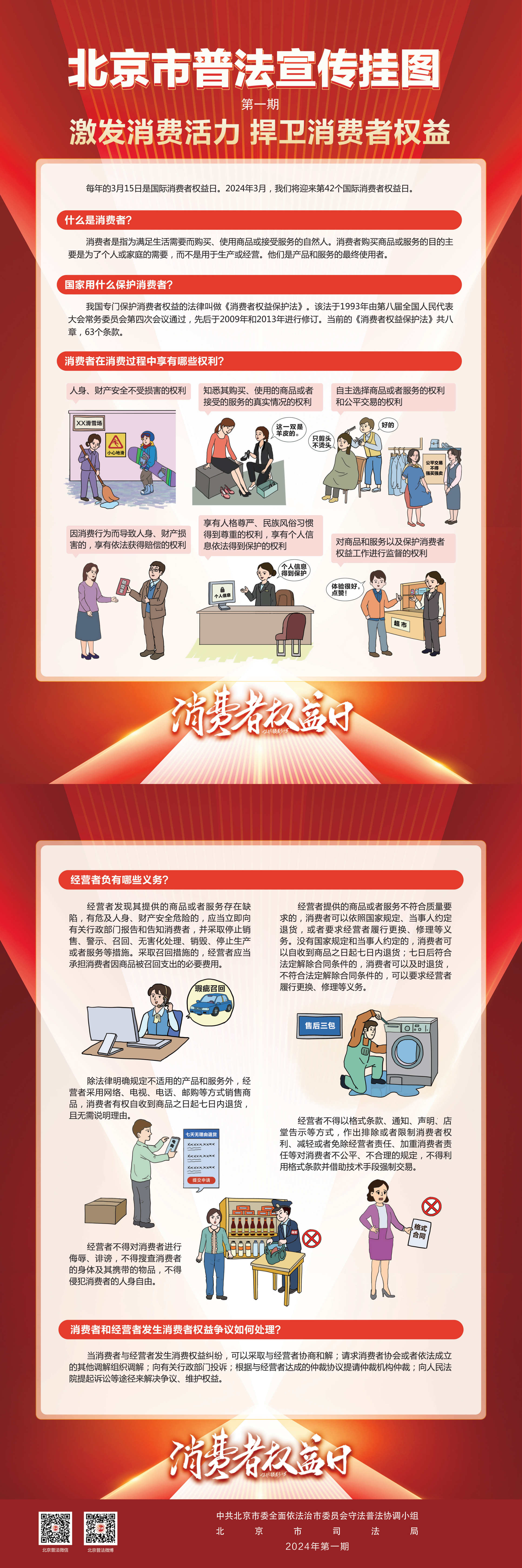 北京市普法宣传挂图第一期