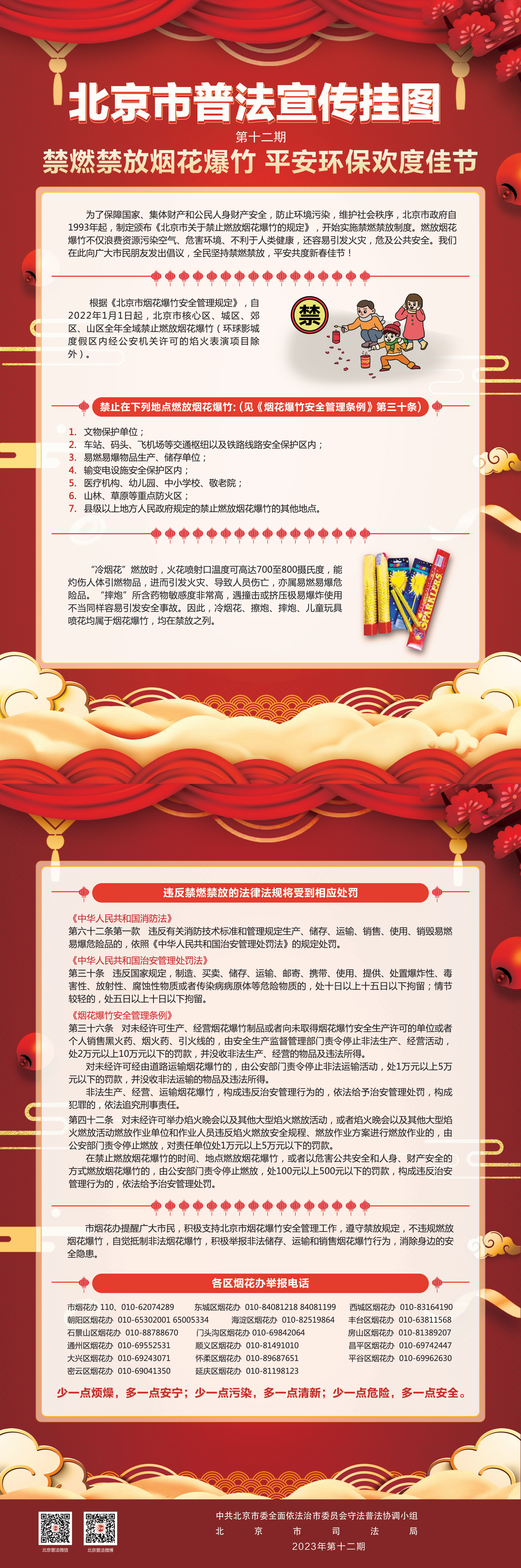 北京市普法宣传挂图第十二期