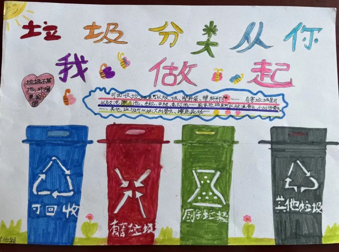 授课后,来老师组织同学们通过绘制手抄报作品的形式,展示他们对垃圾